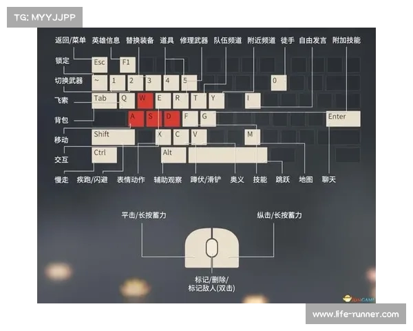 永劫无间游戏对局内拍照快捷键操作详细指南 永劫无间游戏对局内拍照快捷键操作详细指南